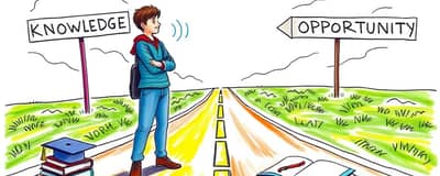 Educational Personal Loans: Invest in Your Future